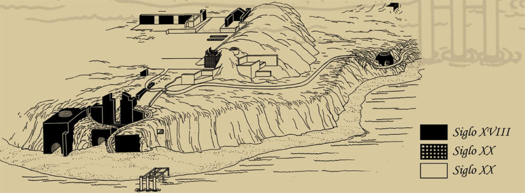 CALERA-2-1024x378 La Calera histórica del Parque Nacional El Palmar: la gran paradoja